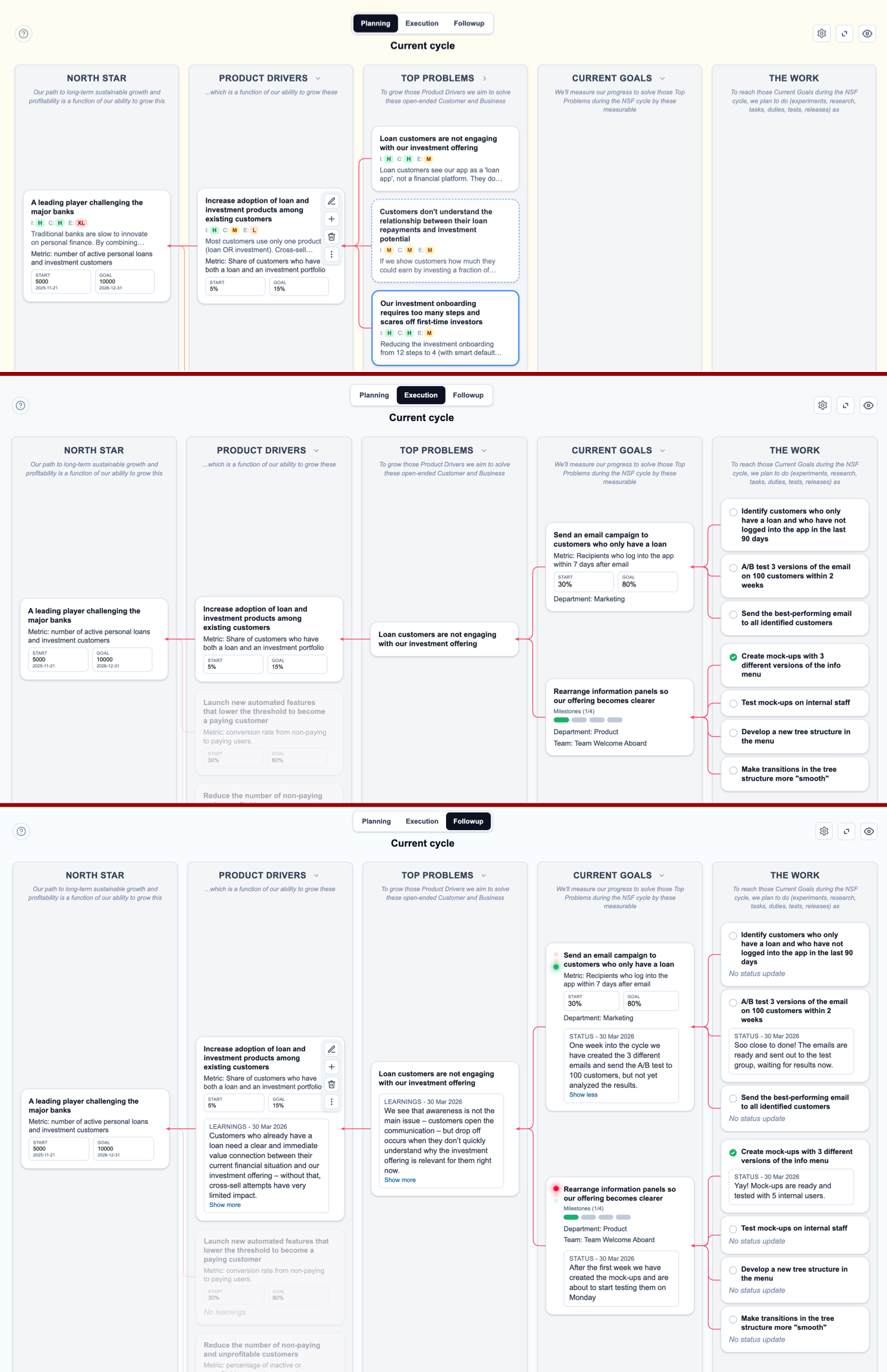 NSF Board — Execution, Planning, and Follow-up views